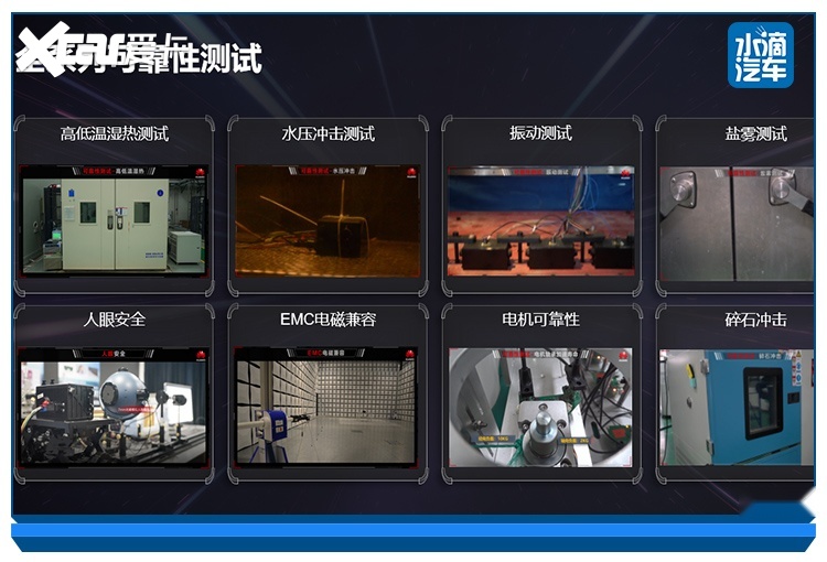 极狐HBT尝鲜华为&ldquo;激光雷达&rdquo;,能否开启智能驾驶新时代?